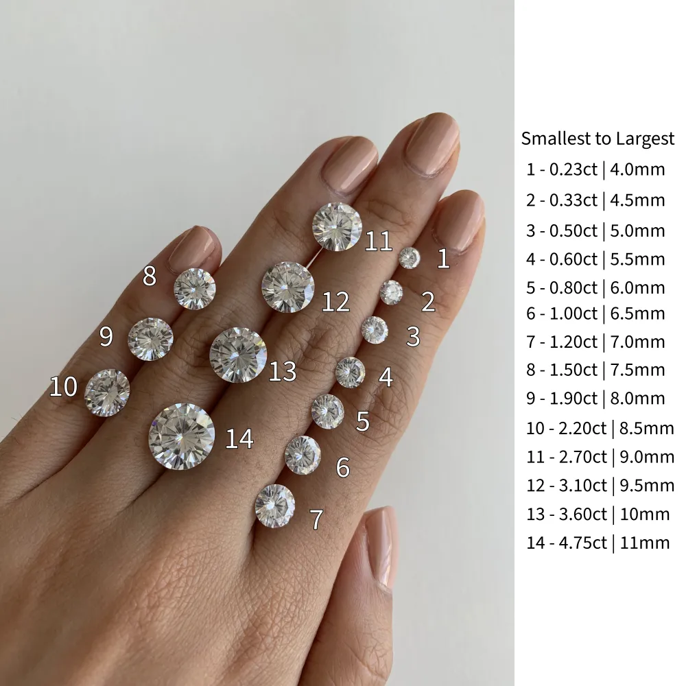 The Round Halo Pavé